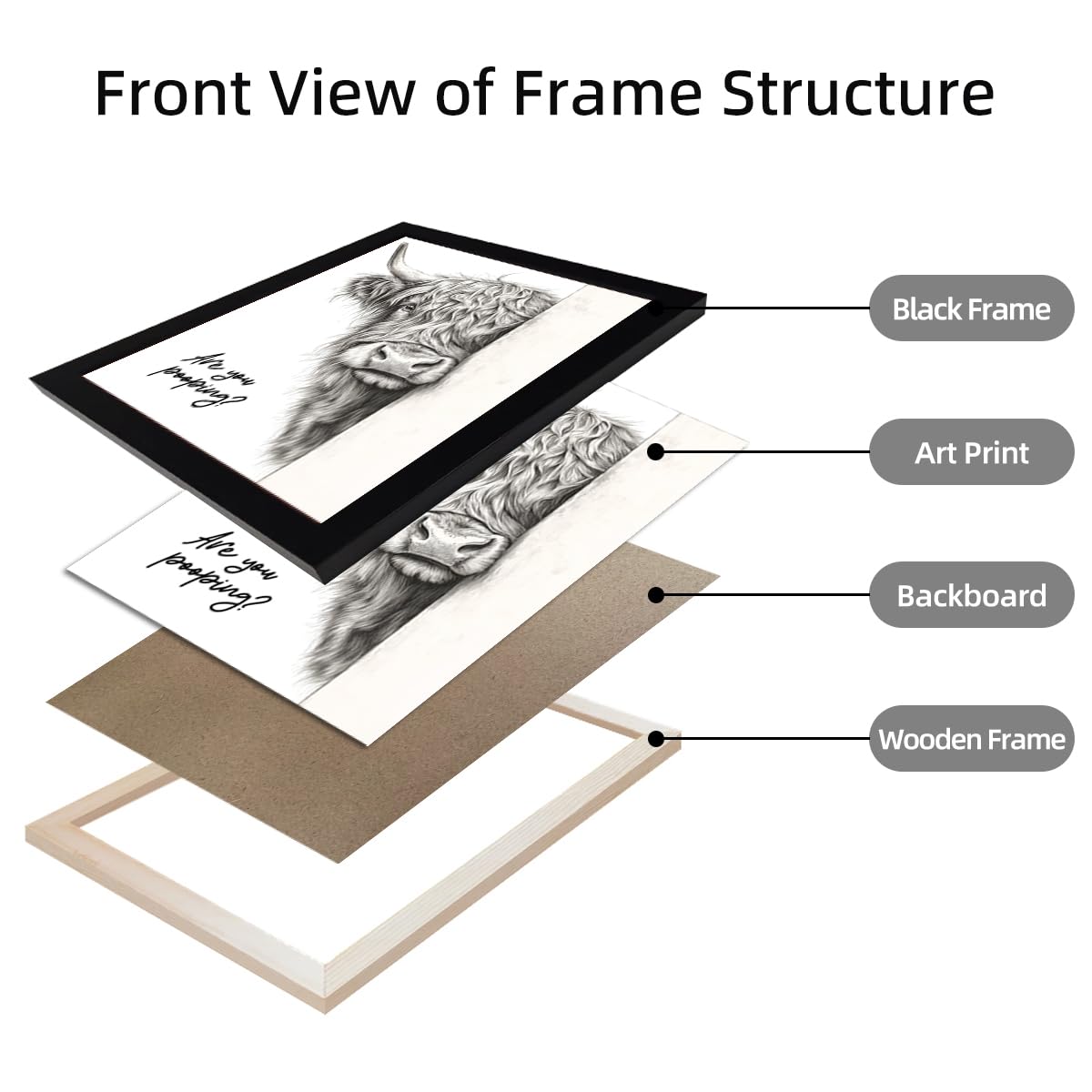 Funny Highland Cow Bathroom Wall Art - Rustic Farmhouse Wall Decor with Humorous Are You Pooping Canvas Print, Cute Animal Canvas Art for Restroom - Black Framed Cow Pictures Wall Decor Ready to Hang 8"x10" Gongyuanyihao Arts