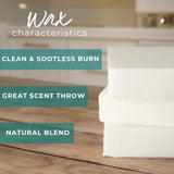 Soy Wax for Candle Making | 10lb Soy Candle Wax Slab + 50 Inche pre-Waxed Wicks | Smooth Blend for High Load Fragrance Formulation |Candles Making Supplies Direct Candle Supply
