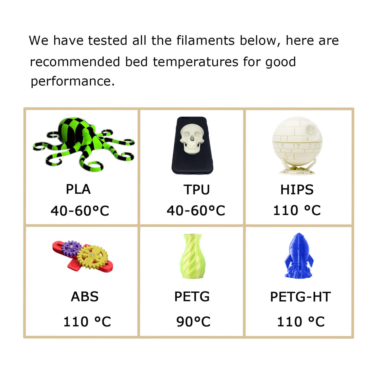 HICTOP PEI Sheet PEI Spring Steel 235x235 and Magnetic Build Plate with Adhesive PEI Bed for Ender-3 Pro/Neo, Ender-3 V2/Neo，Ender-3/Neo 3D Printers HICTOP