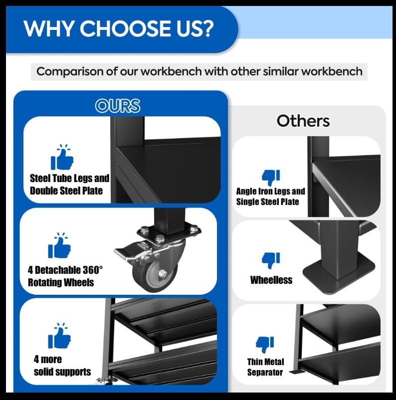 Aobabo Metal Workbench with 2 Lockable Drawer, Steel Tube Legs Workbench on Wheels, 3 Levels Workbench with Pegboard &35 Hooks for Garage Warehouse Utility Room, Black Tool Bench, Assembly Required Aobabo