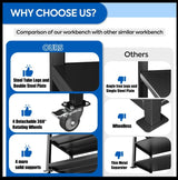 Aobabo Metal Workbench with 2 Lockable Drawer, Steel Tube Legs Workbench on Wheels, 3 Levels Workbench with Pegboard &35 Hooks for Garage Warehouse Utility Room, Black Tool Bench, Assembly Required Aobabo