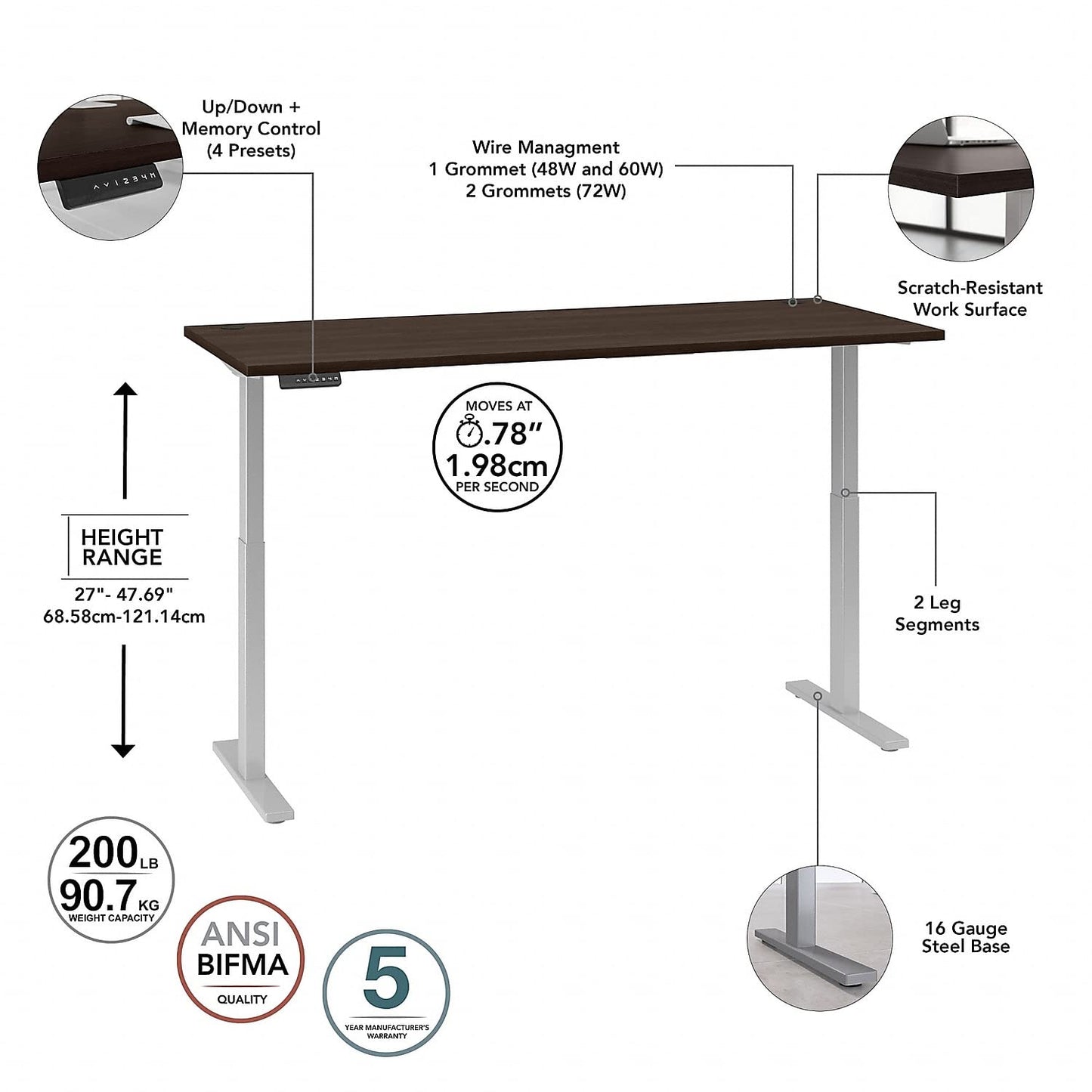 Bush Business Furniture Move 60 Electric Ergonomic Sit-Stand Computer Table for Home and Professional Office, 72W x 30D, Black Walnut