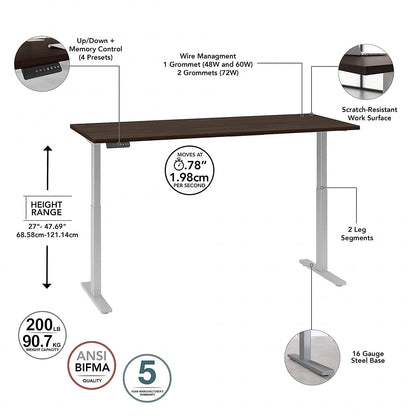 Bush Business Furniture Move 60 Electric Ergonomic Sit-Stand Computer Table for Home and Professional Office, 72W x 30D, Black Walnut