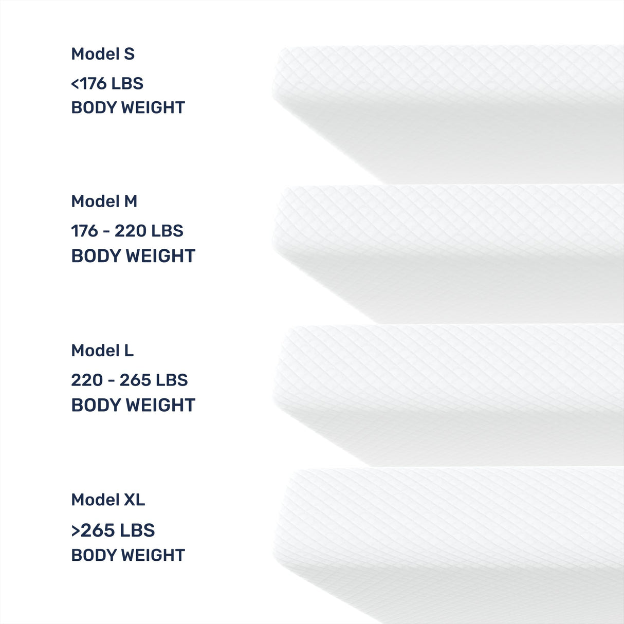 Dailydream viscoelastic Mattress Topper with Memory Foam, Edition Standard (Full, Model L - 220 up to 264 lbs) Dailydream