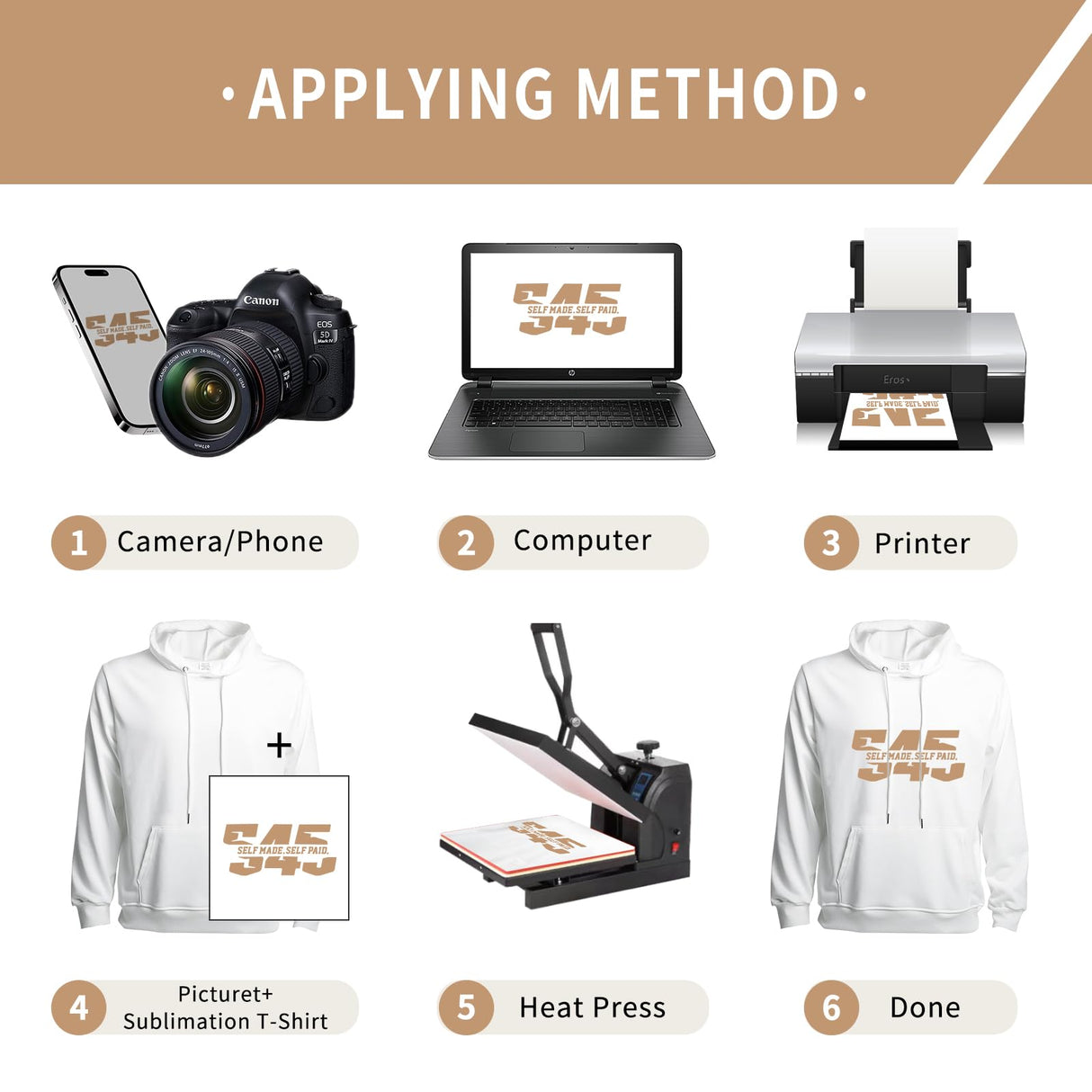 METFUIN 2 Pack Polyester Adult Hoodies for Sublimation White Blank Hooded Sweatshirt (XX-Large, White) METFUIN