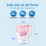 Waterdrop Water Filter Pitcher with 1 Filter, 5X Times Lifetime, Lasts 200 Gallons, for Fridge, Countertop and Gift, Reduces PFOA/PFOS, Chlorine, 7-Cup Capacity, Elfin, Pink Waterdrop
