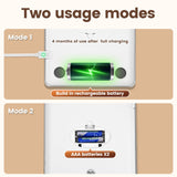 33lb Food Scale, Digital Kitchen Scale Batteries and USB Charging,1g/0.05oz Precise Graduation, Waterproof Stainless Steel with LCD Display Weight Grams and oz for Cooking Baking (Stainless Steel) Deweywei