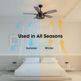 46 Inch Ceiling Fans with Lights and Remote Control, Farmhouse Ceiling Fan for Bedroom Living Room and Patio, Black Caged Ceiling Fan for Indoor and Outdoor LuminFan