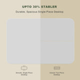 WALKINGDESK 48x24 Inches Whole Piece Electric Standing Desk, Seamless One Piece Height Adjustable Stand up Desk for Home Office, Ergonomic Sit to Stand Desk, Computer Workstation, White WALKINGDESK