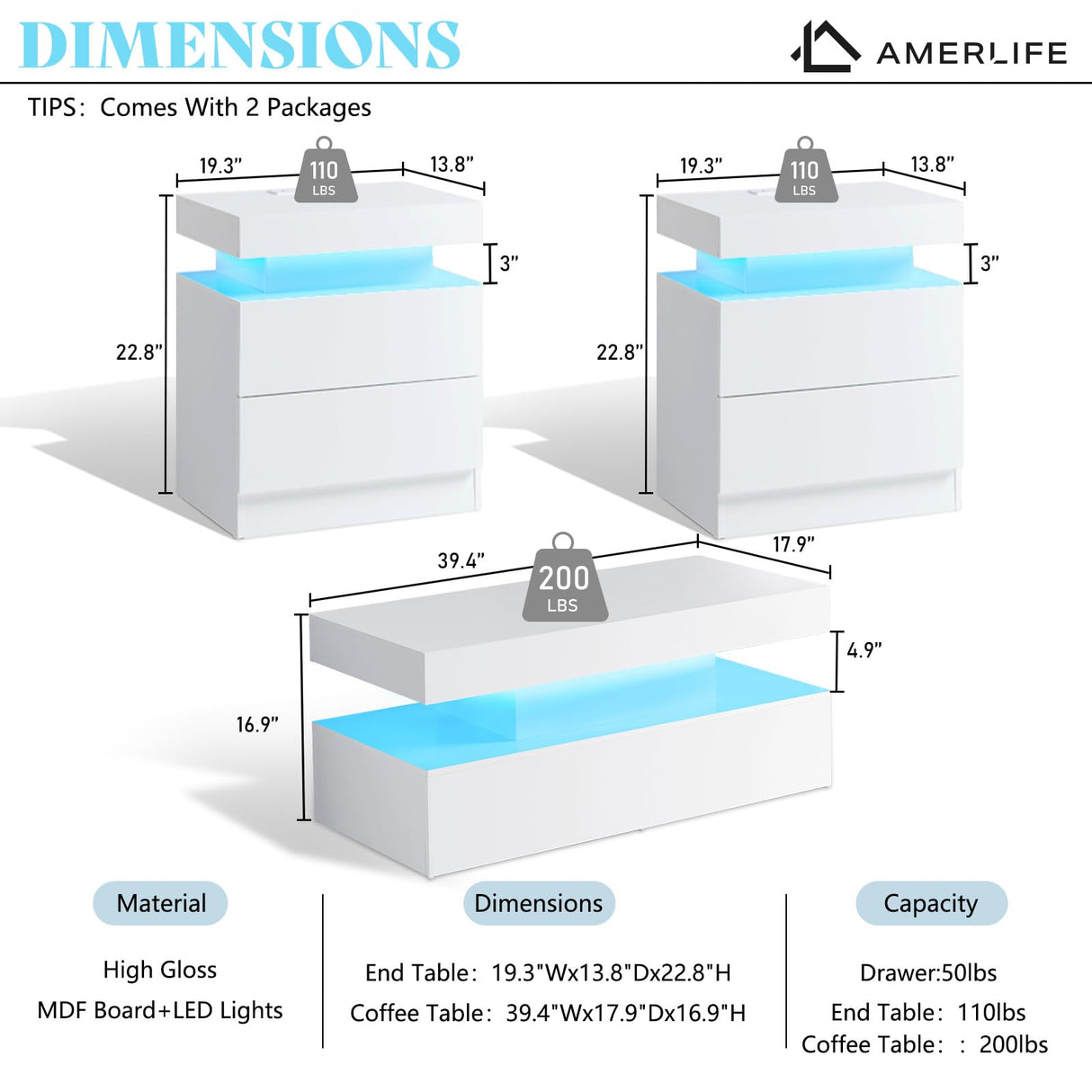 AMERLIFE High Gloss 3 Pieces Living Room Table Set, Modern LED Coffee Table Sets of 3, 2-Tier Center Table with 2 End Side Tables, LED Lights Bedside Table Nightstands with Charging Station, White AMERLIFE