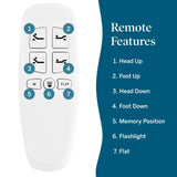 LUCID L300 Adjustable Bed Frame - Head and Foot Incline - USB - Wireless Remote - Easy 2 Person Assembly - Quiet Motor - Relax - TV - Working - Reading - Ergonomic - Electric Bed Base - Queen Size LUCID