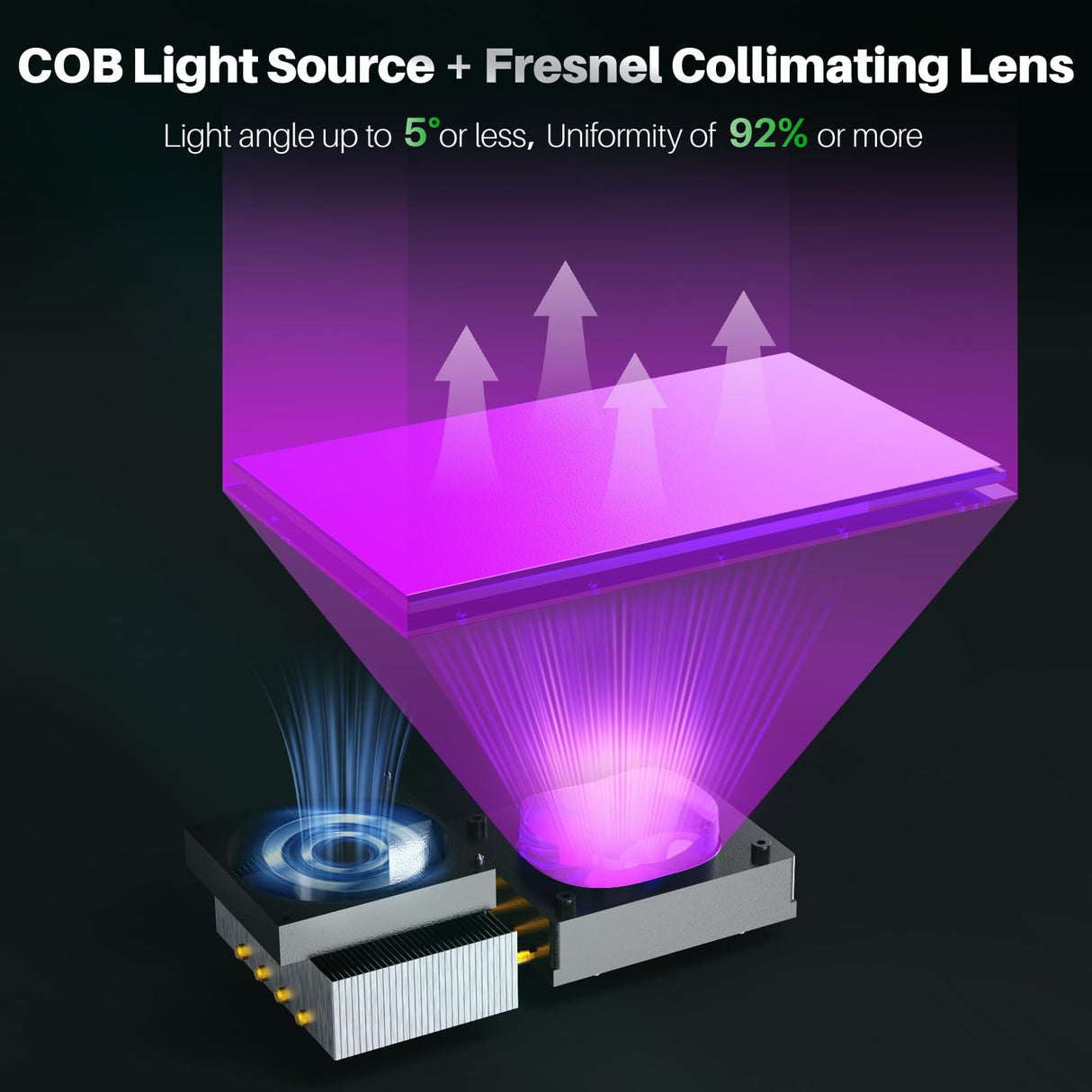 ELEGOO Saturn 4 12K MSLA Resin 3D Printer, 10 Inch Mono LCD, One-Click Auto Leveling, Intelligent Mechanical Sensor, COB + Fresnel Collimating Lens, Large Printing Size 218.88mmx122.88mmx220mm ELEGOO