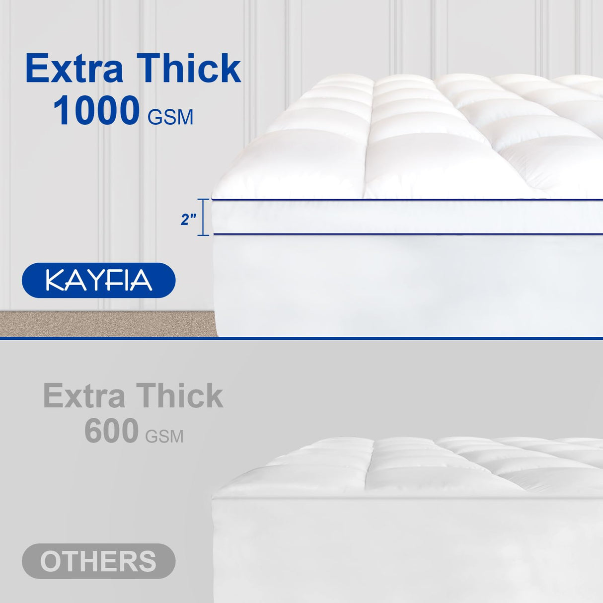 KAYFIA Twin Mattress Topper,Extra Thick Mattress Pad Cover for Deep Sleep,3D+7D Snow Down Alternative Fill Overfilled Plush Pillow Top with 8-23 Inch Deep Pocket-White Kayfia