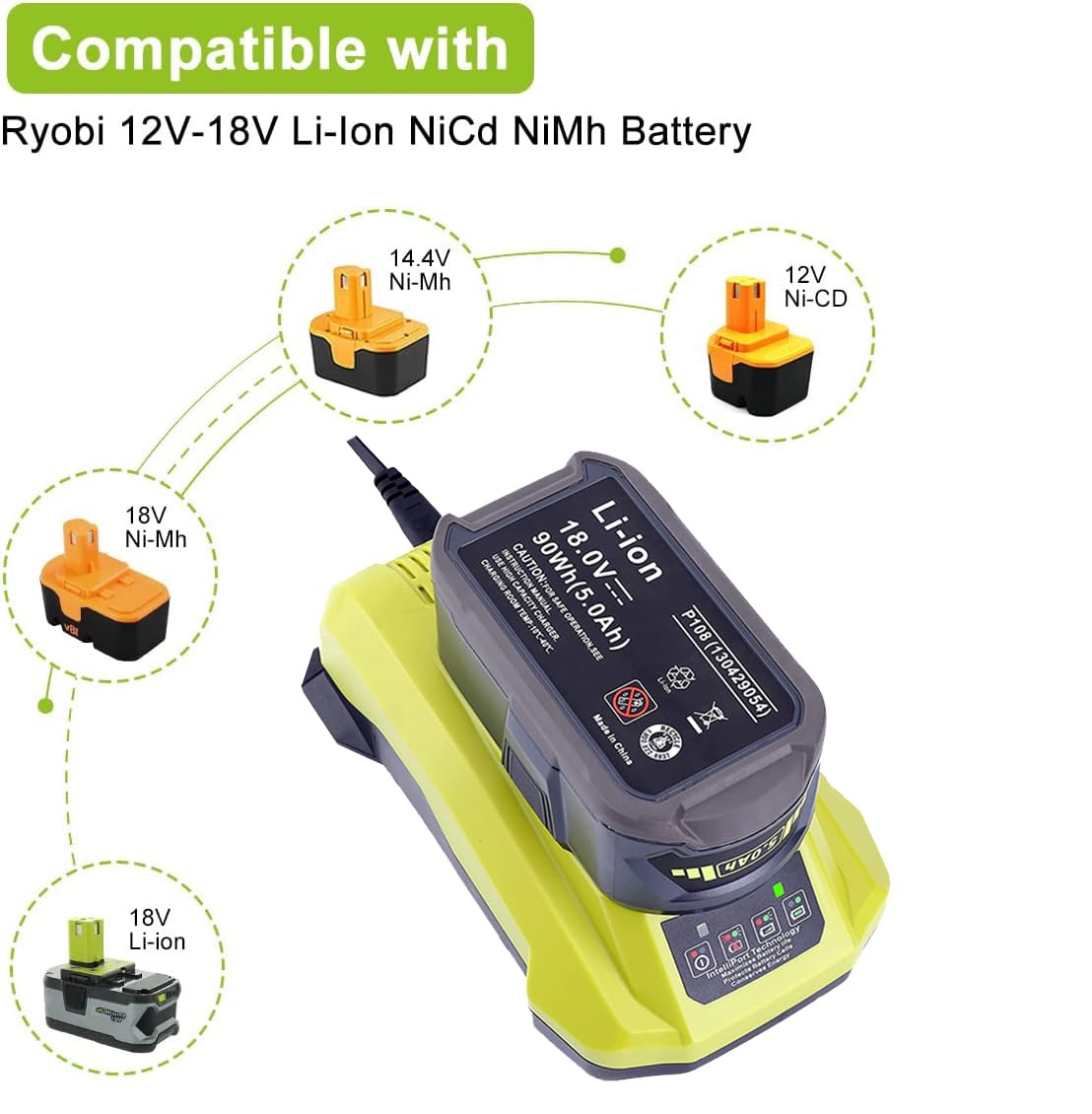P117 Dual Chemistry Fast Charger Replace for Ryobi 12V-18V Lithium NiCad NiMh Battery Ryobi 18-Volt One+ P102 P108 P189 P197 P103 P105 P107 P190 P191 PBP002 PBP005 Qbmel