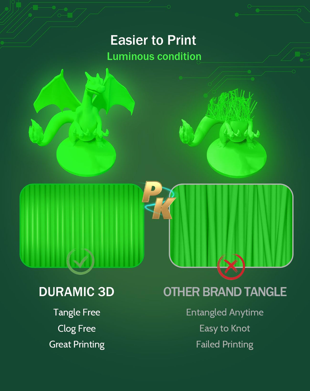 DURAMIC 3D PLA Glow in The Dark Filament 1.75mm Glow Green, 3D Printing PLA Filament 1.75mm Dimensional Accuracy +/- 0.05 mm, 1kg Spool DURAMIC 3D