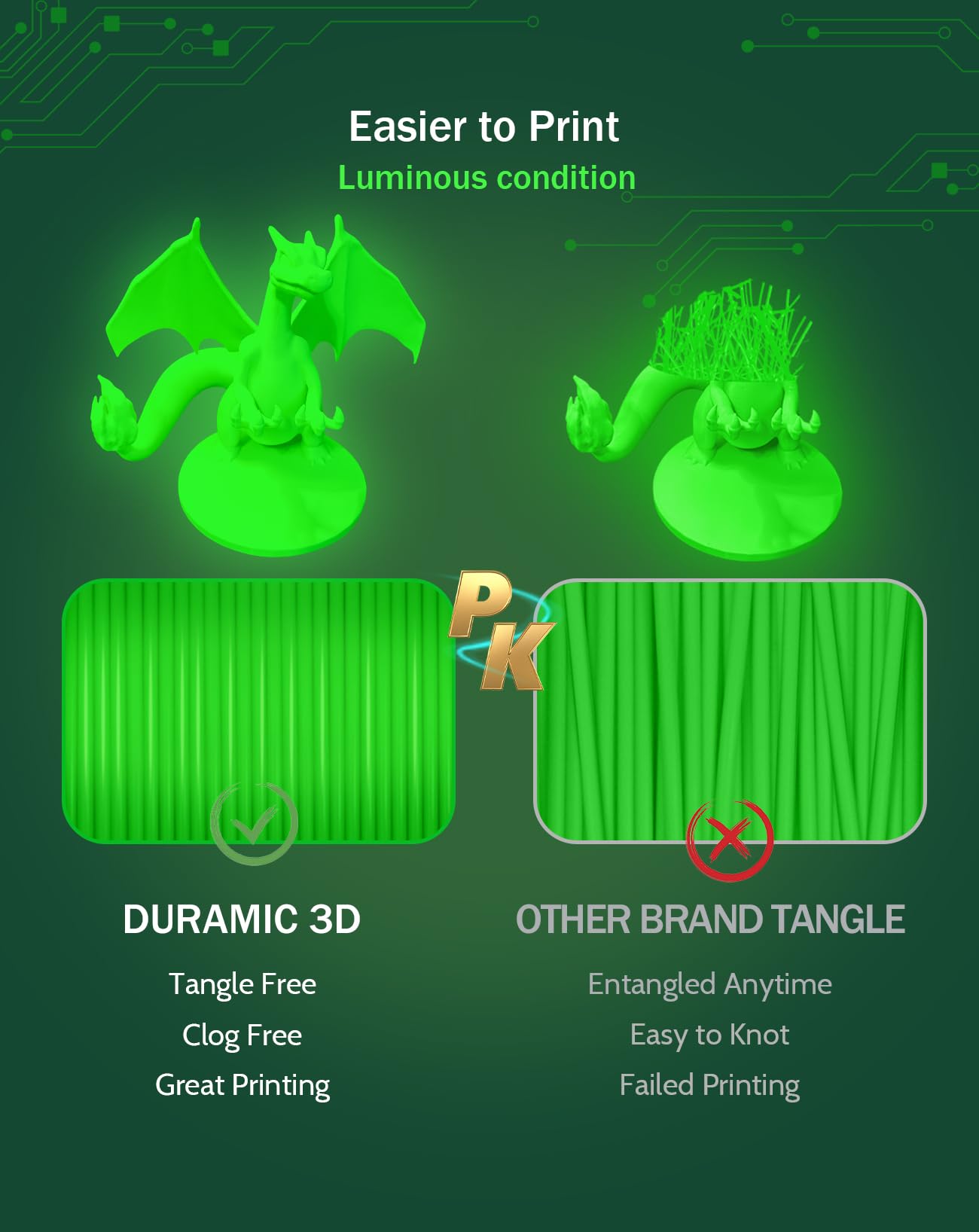 DURAMIC 3D PLA Glow in The Dark Filament 1.75mm Glow Green, 3D Printing PLA Filament 1.75mm Dimensional Accuracy +/- 0.05 mm, 1kg Spool - WoodArtSupply