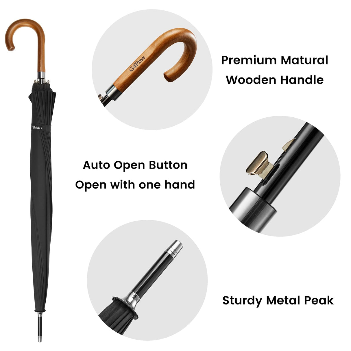 G4Free 54 Inch Large Windproof Umbrella for 2 Persons, 16 Ribs Auto Open Classic Wooden J Handle Cane Stick Golf Rain Umbrellas for Men Women Travel 120cm G4Free