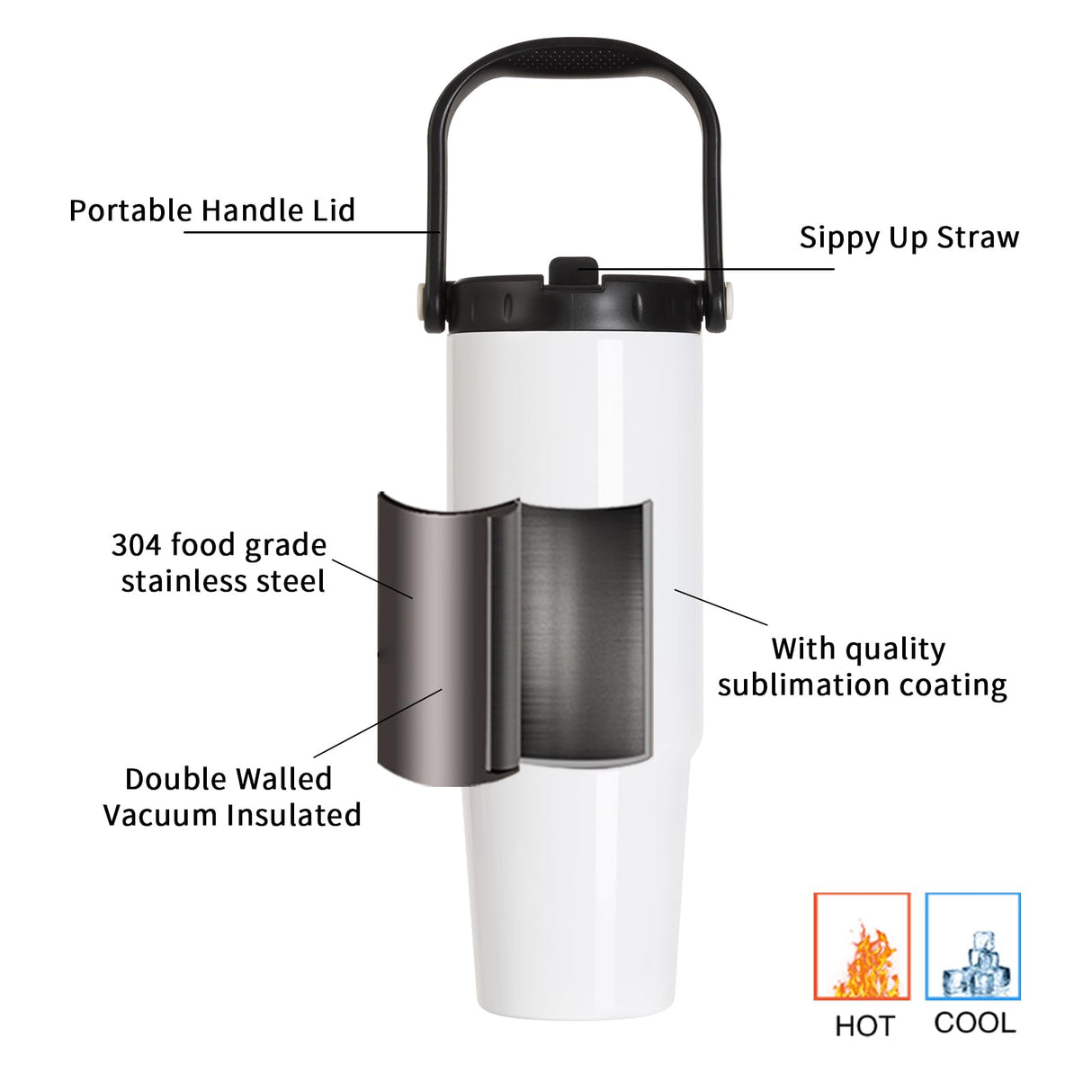 PYD Life 4 Pack Sublimation Tumblers Blanks 36 OZ White Vacuum Insulated with Portable Lid and Sippy Up Straw Travel Coffee Mugs Cups for Tumbler Heat Press Sublimation Oven Printing PYD Life