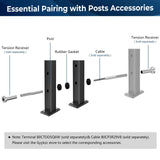 Gyykzz 36" Cable Railing Post, 4 Pack Flat Top Level Drilled Line Post with Cable Grommet, Stainless Steel Black Powder Coated Finish Handrail Post, Heavy-Duty Wire Railing Post for Wood/Concrete Deck Gyykzz