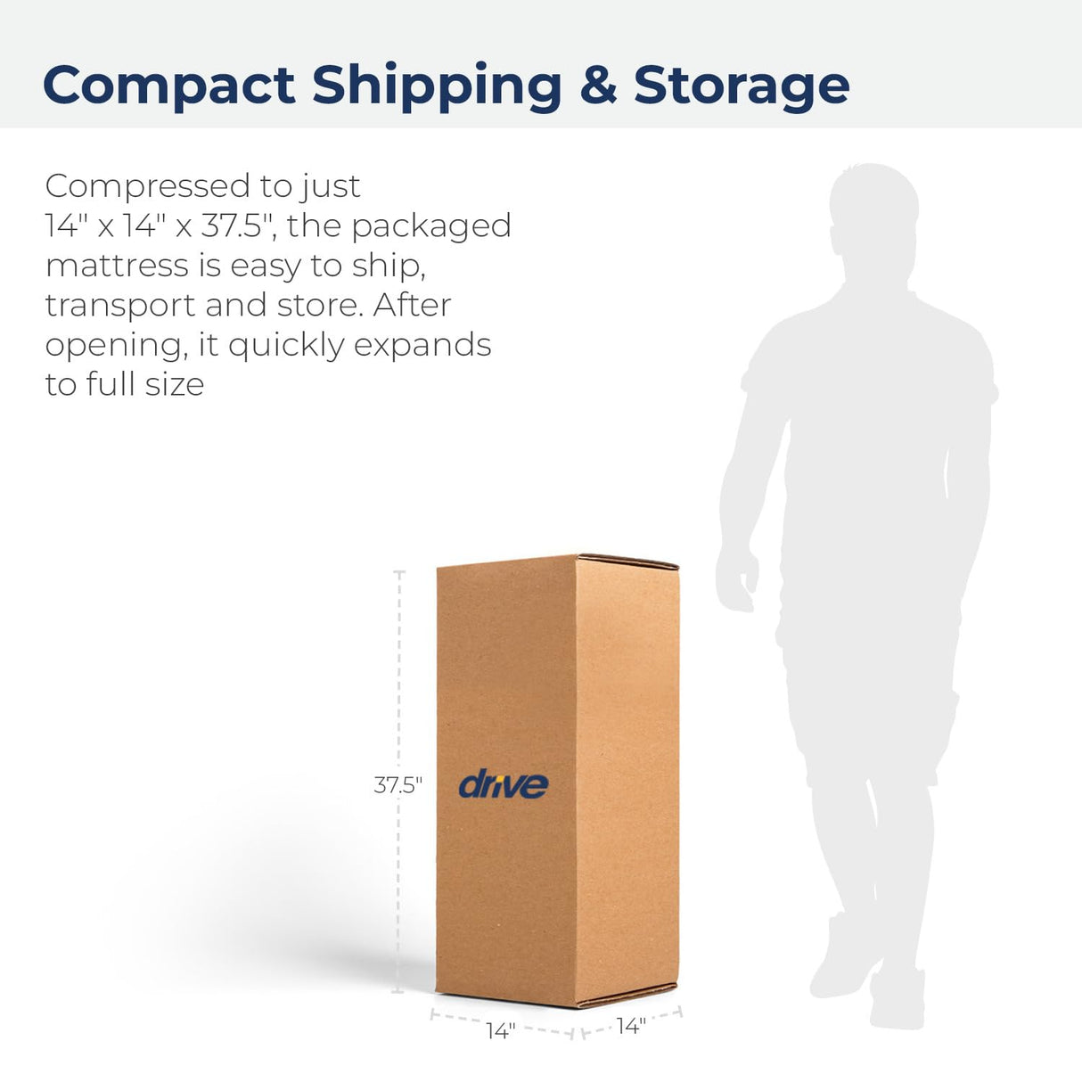 Drive Medical FoamQuick'n Easy Comfort Mattress, Blue Drive Medical