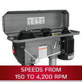 JET 20-Inch Step-Pulley Floor Drill Press, 1-1/2 HP, 1Ph 115/230V (JDP-20MF) Jet