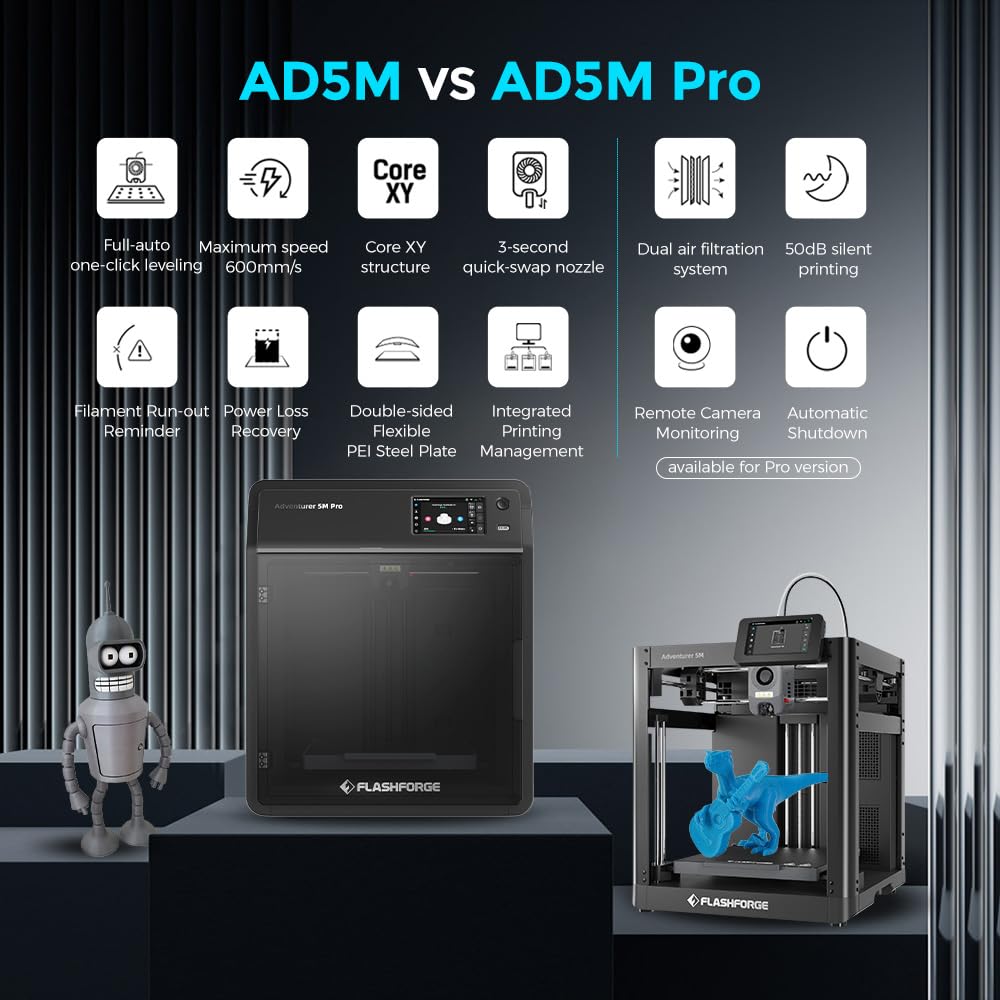 FLASHFORGE Adventurer 5M 3D Printer and FLASHFORGE Adventurer 5M 3D Printer Nozzle Assembly(0.4mm) FLASHFORGE