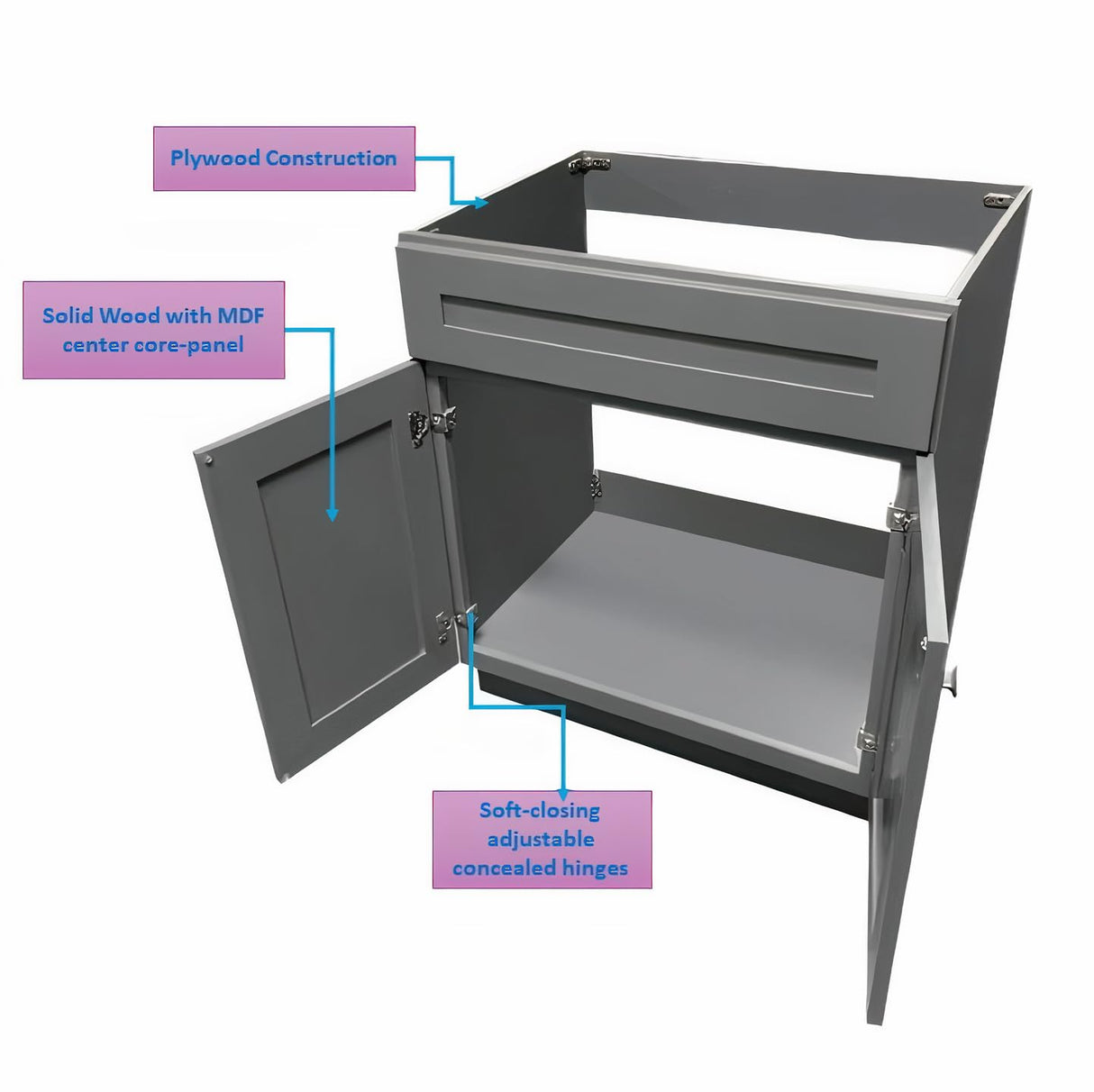 Grey Shaker Sink Base Bathroom Vanity 24"/30"/36" Width (36" Width) WoodArtSupply