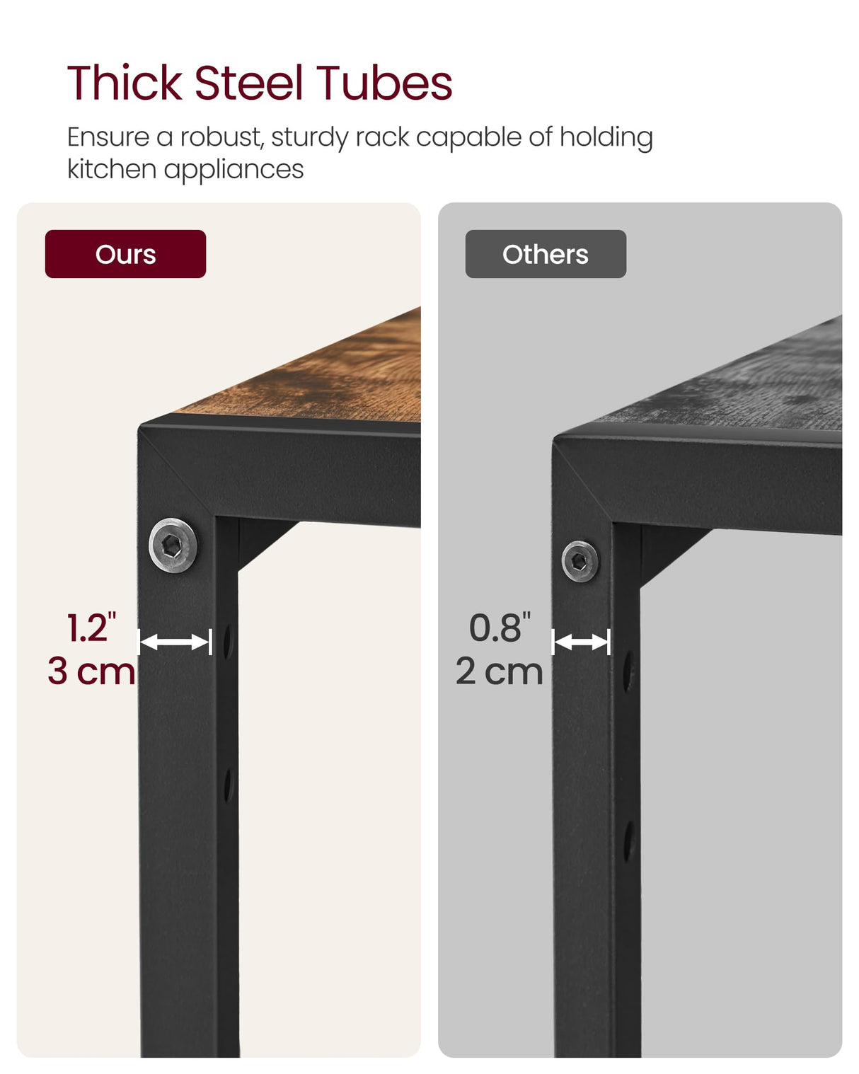 VASAGLE Bakers Rack with Charging Station, 31.5 Inches Coffee Bar Stand with Adjustable Storage Shelf, Grid Panel, 12 Hooks, Table for Microwave, Kitchen, Rustic Brown and Ink Black UKKS016K01 VASAGLE
