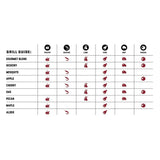 Bear Mountain 2-Pack Gourmet Blend Wood Pellets for Smoker, Grill & BBQ, 20 Lbs Bear Mountain Premium BBQ Woods