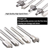 HSS Router Dremel Bits and Router Bit Set 1/8"(3mm) Shank for Power Rotary Tools Accessories for DIY Woodworking, Carving, Edge Treatment Grooving Wood, Drilling Rongon