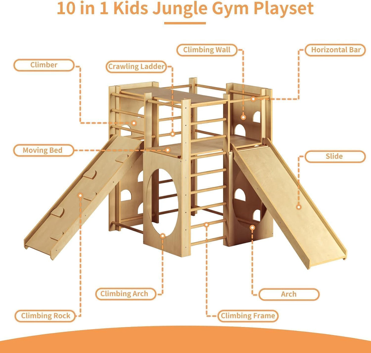 10-in-1 Indoor Jungle Gym, Wooden Montessori Indoor Playground, Toddler Jungle Gym for Kids, Easy Assembly, Safe & Sustainable WUKHG