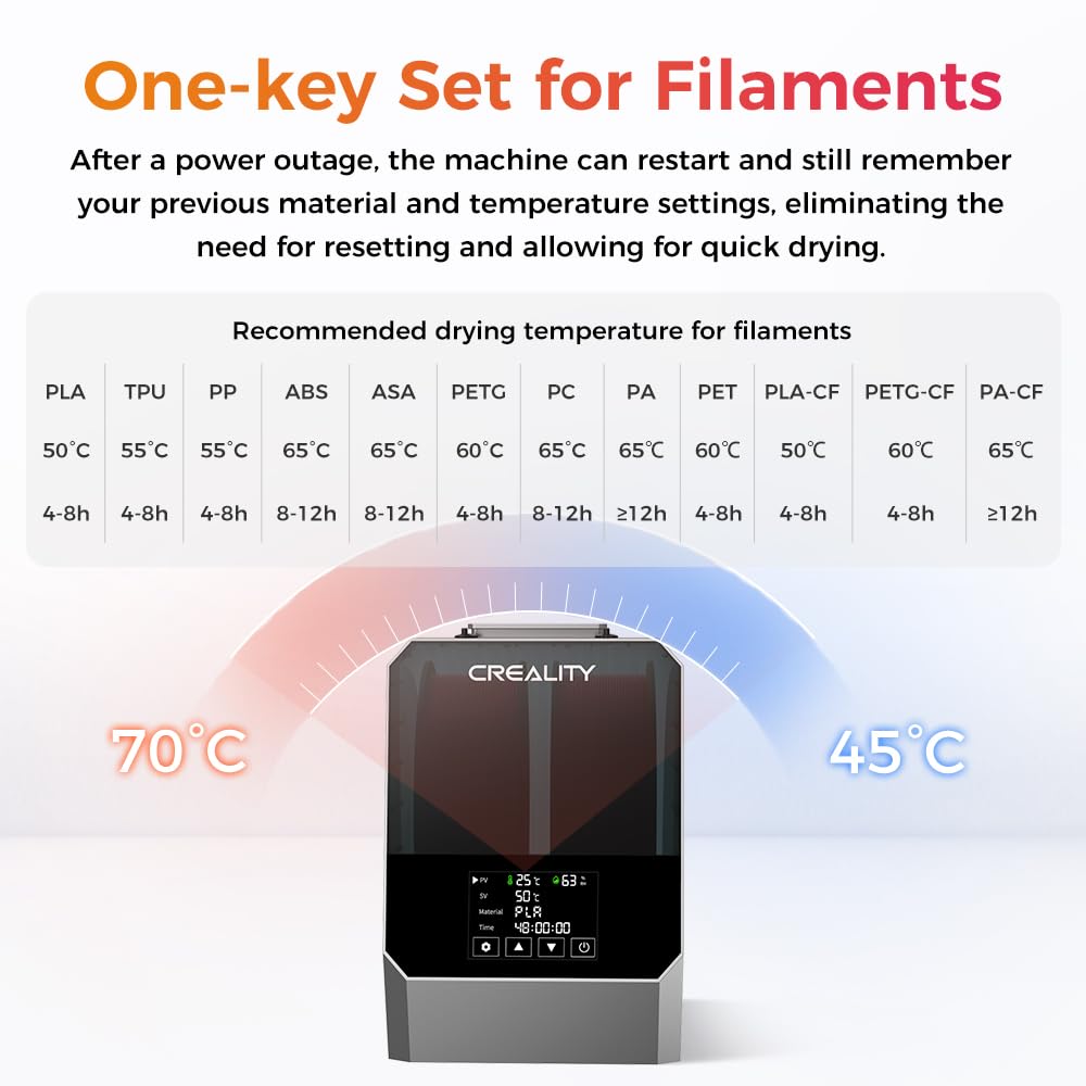 Creality Space PI Filament Dryer, 3D Printer Filament Dryer Box with 360° Heating, Upgraded Filament Dehydrator Storage Box Support Nylon ABS PETG PLA TPU 1.75/2.85mm (Space PI Plus) - WoodArtSupply