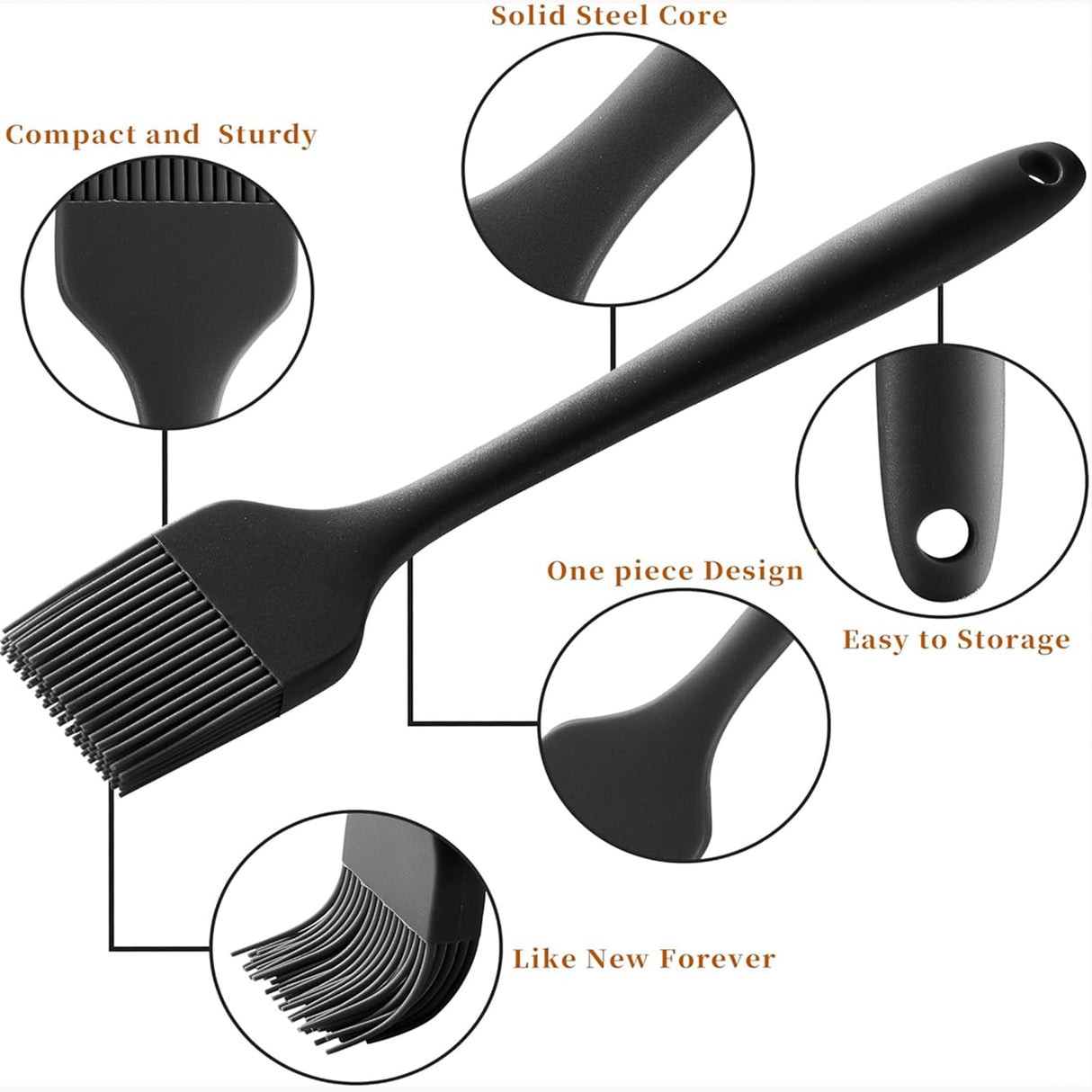 Turkey Injector Syringe - 3 Marinade Injector Needles, 1oz Meat Injector Syringe, Include 5- Hole Needle, Premium Portable Meat Injector Kit with Black Oil Brush & Cleaning Brush, Easy to Use & Clean Kingsmile