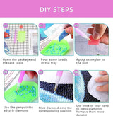 Axquilon Skull Diamond Art Kits for Adults, Skeleton Diamond Painting Kits for Adults, The IDGAF 5D DIY Paint by Diamond Round Full Drill Home Wall Decor Gift 12x16In Axquilon