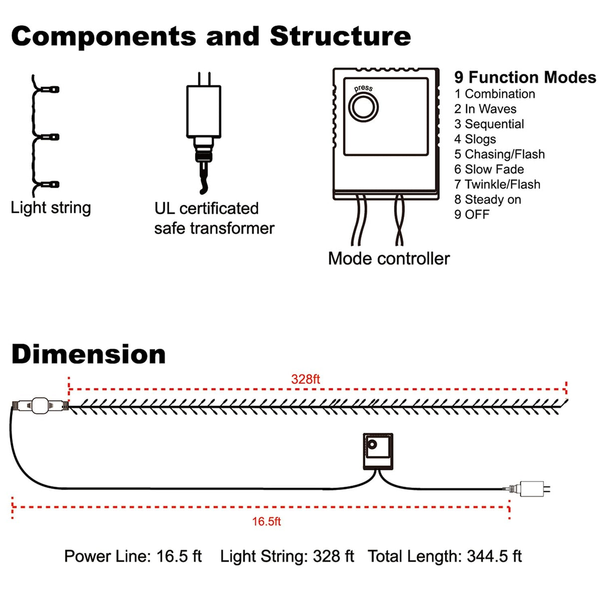 WATERGLIDE 1000 LED Christmas String Lights, 328 FT Green Wire LED Decorative Fairy Lights with Remote & 8 Modes, Waterproof for Outdoor Xmas Holiday Party Garden Wedding Home Decor, Warm White WATERGLIDE