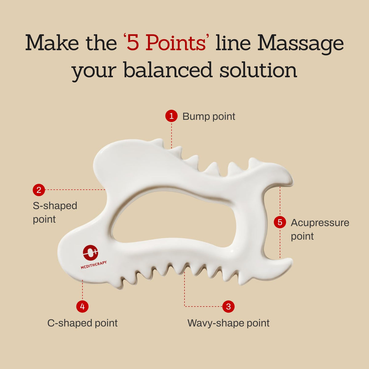 MEDITHERAPY SOKSAL GUASHA,Ceramic Gua Sha,Body Massage Tool, Korean Body Guasha, Guasha Board, Face Lift, Muscle Relief Massage Board (Body Massager) MEDITHERAPY