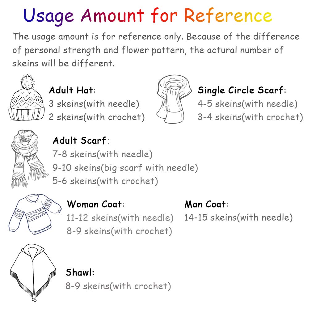 2 Skeins Rainbow Soft Yarn 100% Wool Gradient Multi Color Yarn for Crocheting Knit Total Length 180m×2(196yds×2,50g×2)-11 NICEEC