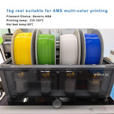 Likesilk 3D Printer Filament, Heat & Weather Resistant ASA 3D Rinting Filament Perfect for Printing Outdoor Functional Parts ASA Black 1KG Likesilk