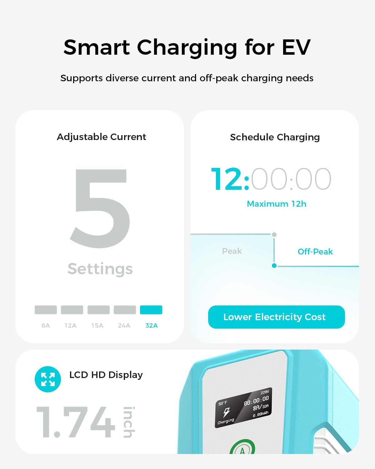 EG evgoer Electric Vehicle Charger Level 2 & Level 1, 32Amp 110V-240V Schedule Timer 20ft Cable Portable EV Home Charging Station, 8A-32A Adjustable Current Compatible with All SAE J1772 EVs EG evgoer