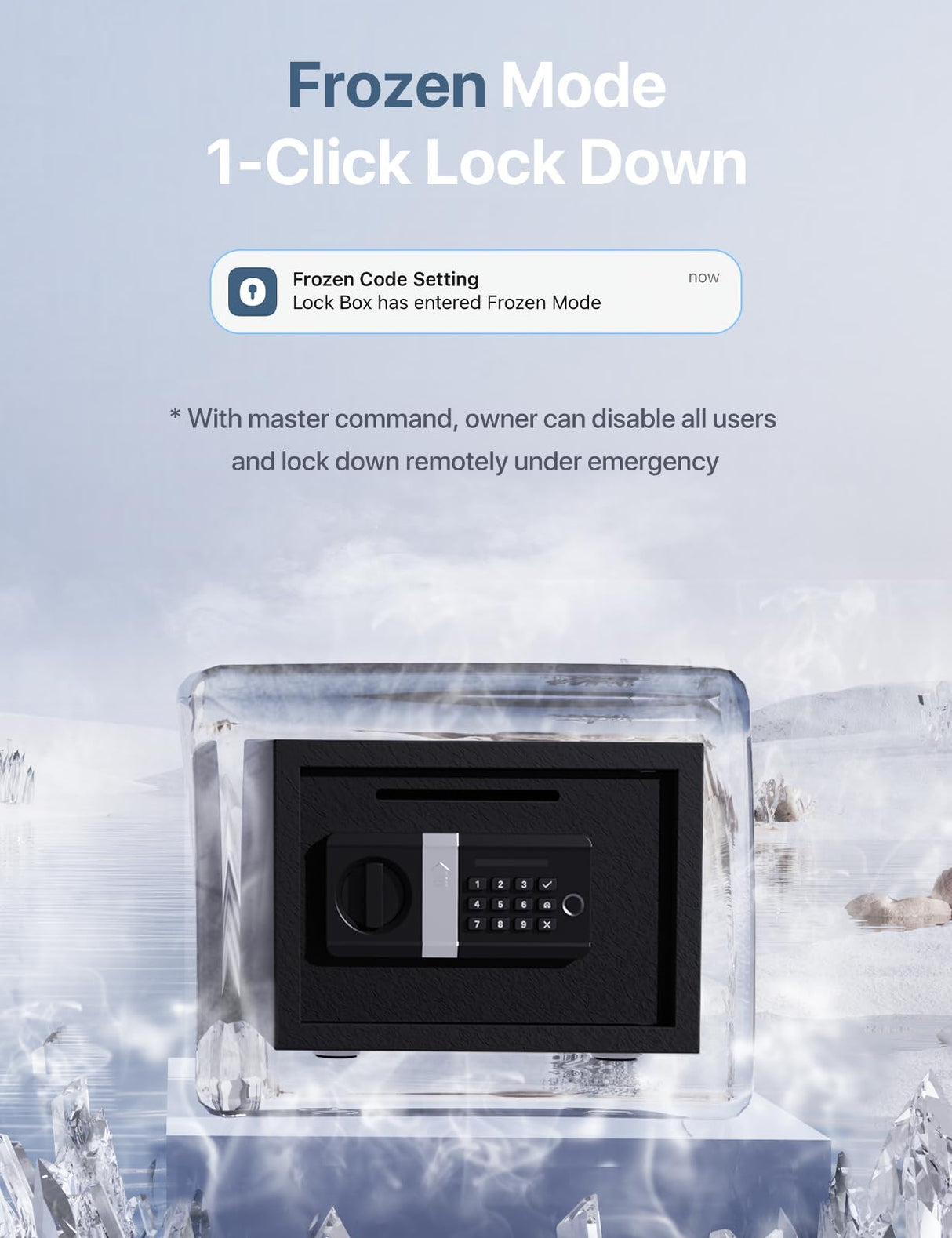 FORFEND Smart Depository Drop Safe App Alarm| Voice Command Office Deposit Safe Box Front Drop Slot | Tamper Proof Money Safe for Business Cash Slip FORFEND Security