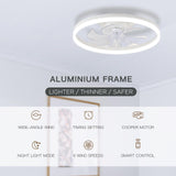 STERREN Ceiling Fans with Lights,20" Low Profile Ceiling Fan with Remote Control, Modern Flush Mount Ceiling Fan,White Fan Light for Bedroom, Living Room,Kitchen,Small LED Ceiling Light Fixture STERREN