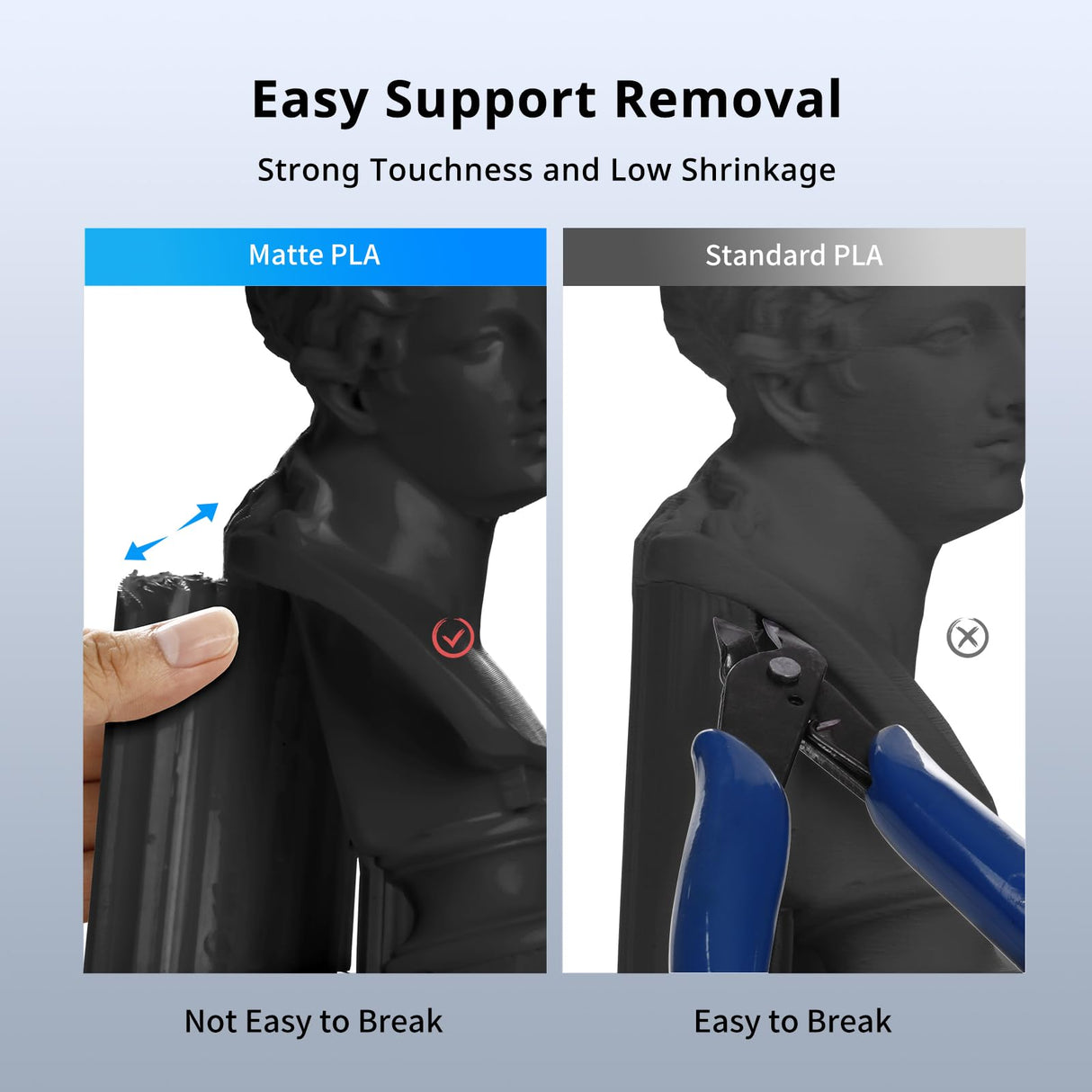 ANYCUBIC Matte PLA Filament 1.75mm, 3D Printing PLA Filament 1.75mm Dimensional Accuracy +/- 0.02mm, 1KG Spool (2.2 lbs), Matte Grey ANYCUBIC