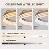Moooni 20" Ceiling Fan with Light Remote Control Gold Ceiling Fan with Light, 6 Wind Speeds Flush Mount Fandelier, Low Profile LED Ceiling Fan, Modern Ceiling Fan for Bedroom Living Room Kitchen Moooni