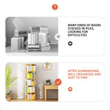 LINLIUA 360° Rotating Bookshelf for Kids & Adults - 4/5 Tier Floor Standing Storage Rack in Grey LINLIUA