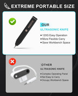 Generic Portable Ultrasonic Cutter 30W 40KHZ for Leather 3D Printing Plastic DIY Cutting, with 40pcs Replacement Knife and Fixtures, Black Generic