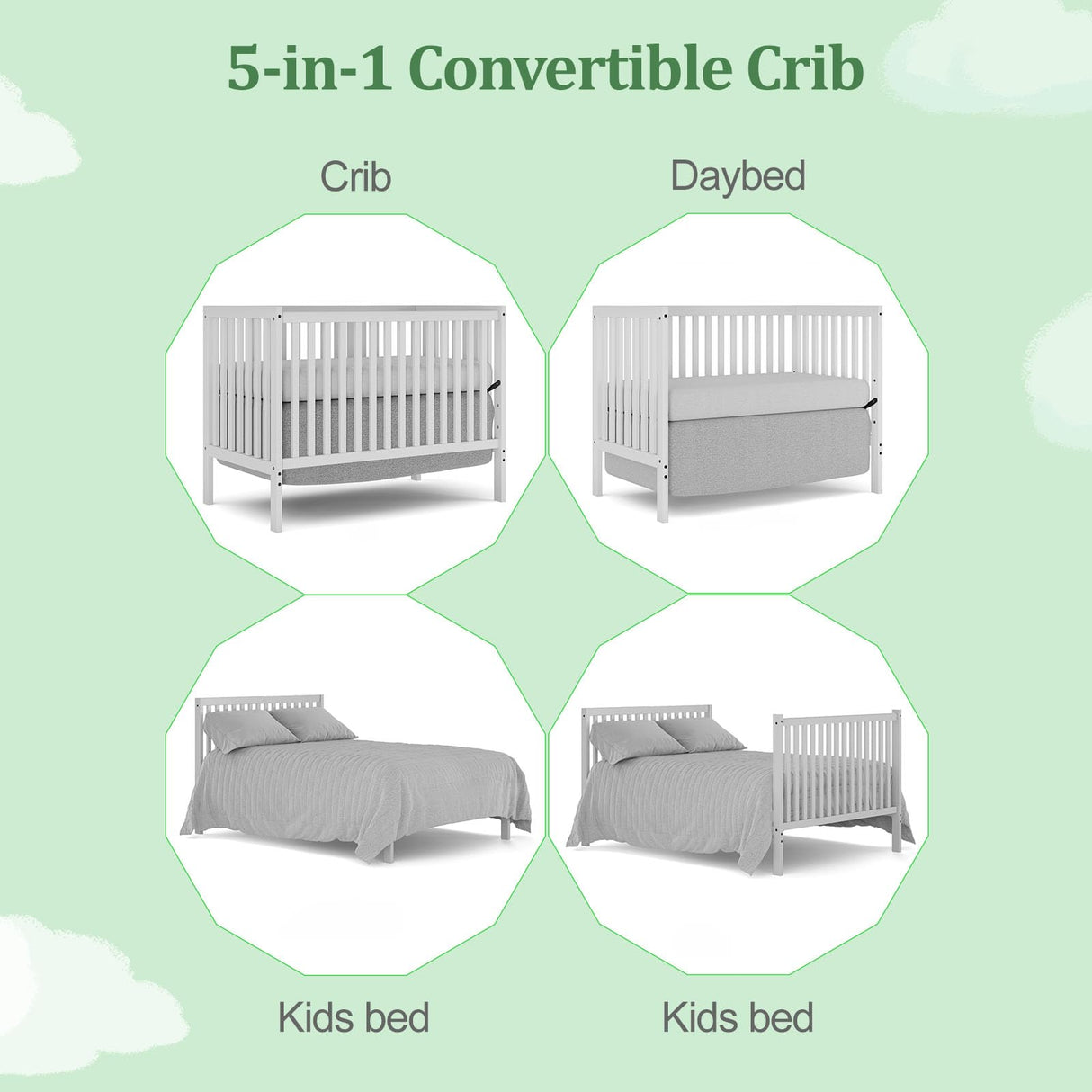 HZANHY 5-in-1 Convertible Crib, Baby Crib, Converts from Baby Crib to Toddler Bed, Daybed and Full-Size Bed Frame, Fits Standard Full-Size Crib, Baby Bed White (Mattress not Included HZANHY