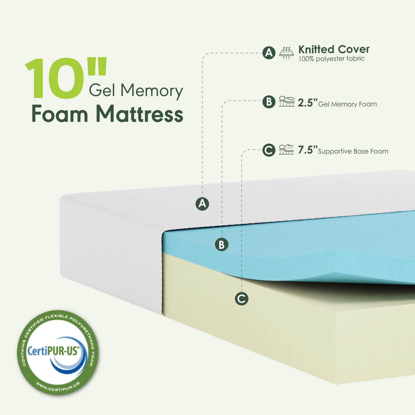 Furinno Tidur Cooling Gel Memory Foam Mattress, 10 Inch, California King