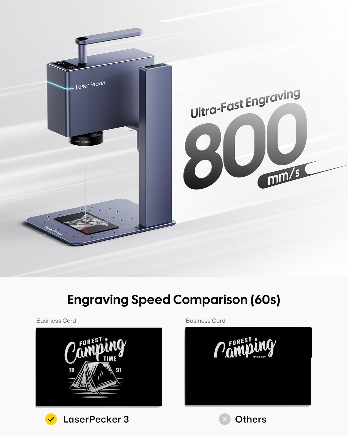 LaserPecker 3 Laser Engraver for Metal & Plastic Marking, 1064nm Pulsed Infrared Laser Engraving Machine with 800 mm/s High Speed Marking - with Versatile Electric Roller LaserPecker