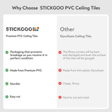 STICKGOO PVC Ceiling Tiles, 2'x2' Glue Up Ceiling Panel White to Prevent Breakage Cover 48 Sq. Ft, Pack of 12 Tiles STICKGOO