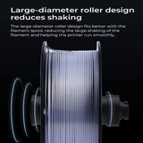 Creality Official Upgrade 3D Digital Spool Rack-S, Weighable Spool Holder for All Kinds of Filaments of PLA/ABS/Nylon/Wood/TPU 3D Printing Materials Skouphy